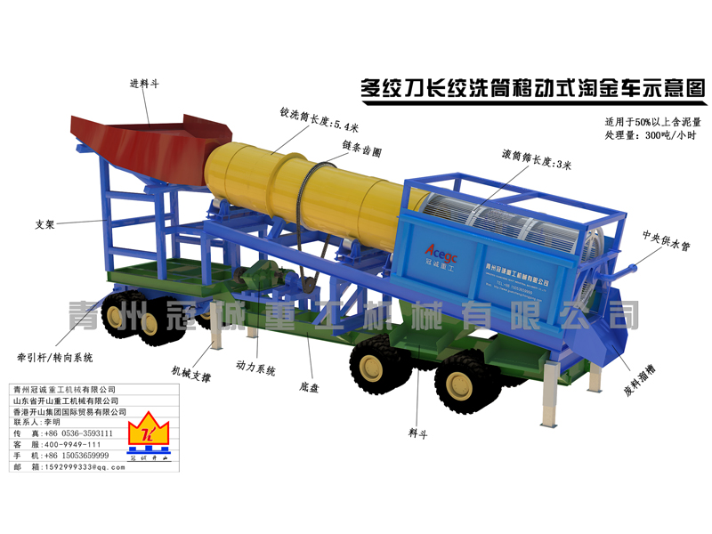 淘金車,移動(dòng)淘金車