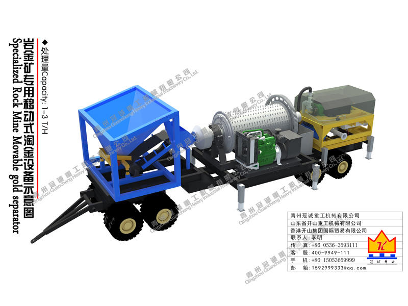 球磨機(jī)淘金車