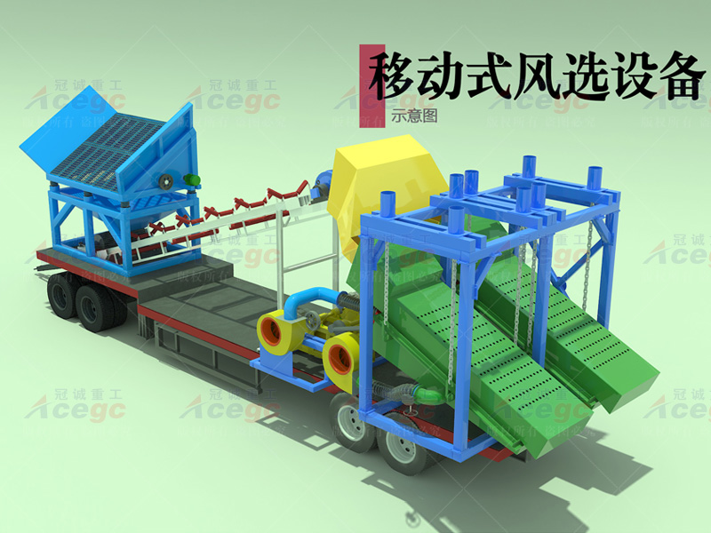 移動風(fēng)選鉭鈮車